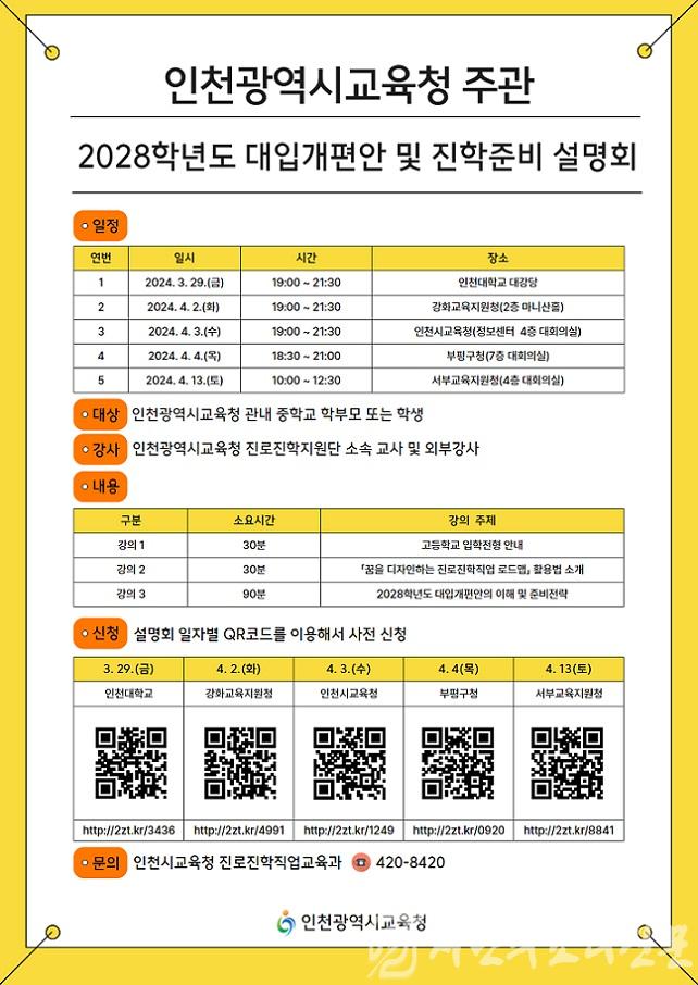 4. 인천광역시교육청, 2028 대입개편안 권역별 설명회 개최.jpg